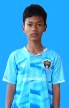 Muhammad Keen Caizhi Alvaro